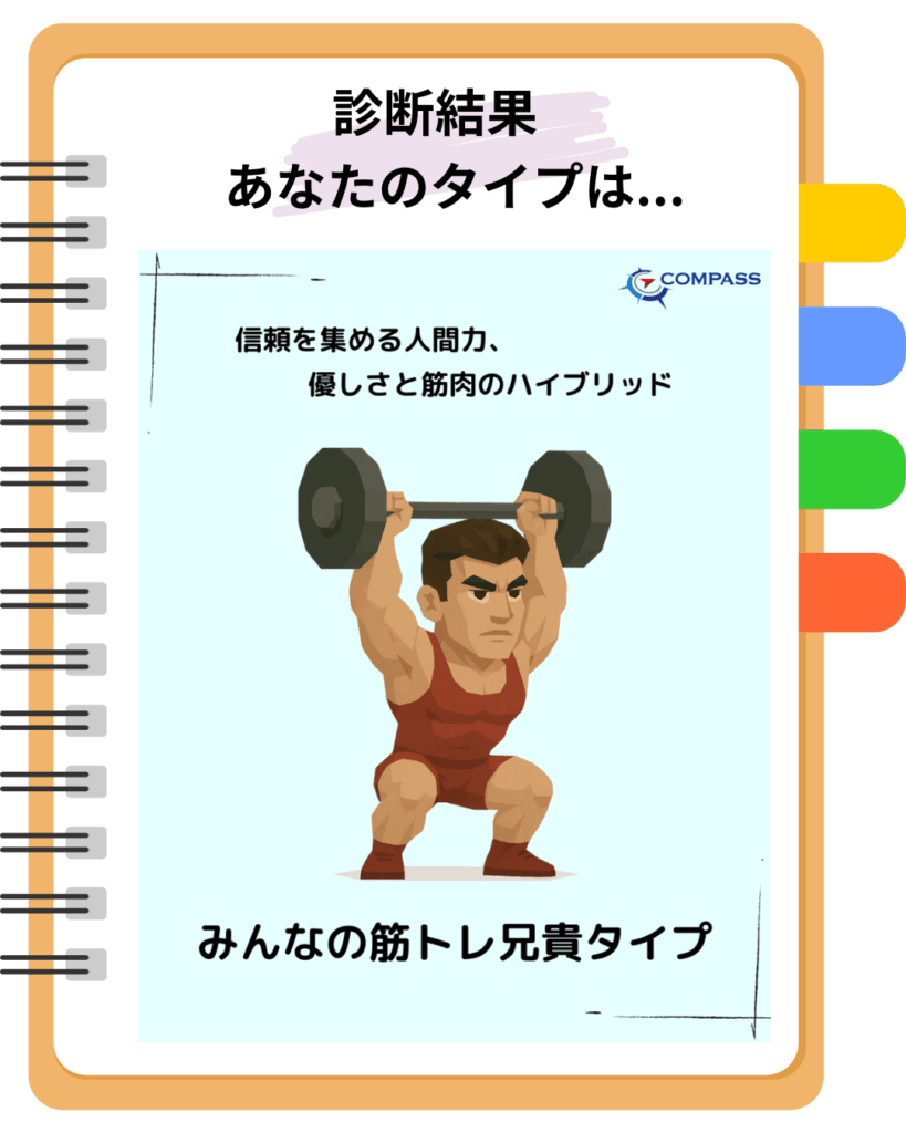 マッチョタイプ診断結果の画像