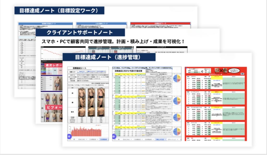 ボディメイクコーチスターターセットの画像